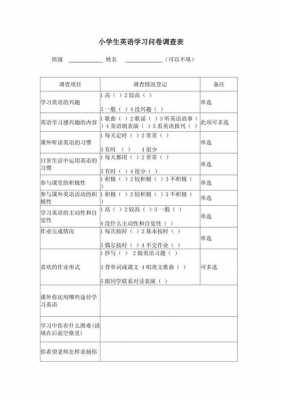 英语教育调查问卷模板_英语教学问卷调查报告-第2张图片-马瑞范文网