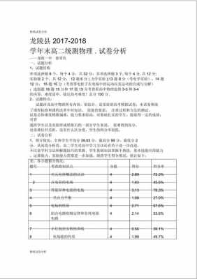 高中物理考试分析模板_高中物理考试分析模板怎么写-第3张图片-马瑞范文网