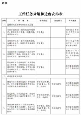  项目任务分解表模板「项目任务分解与进度安排」-第2张图片-马瑞范文网