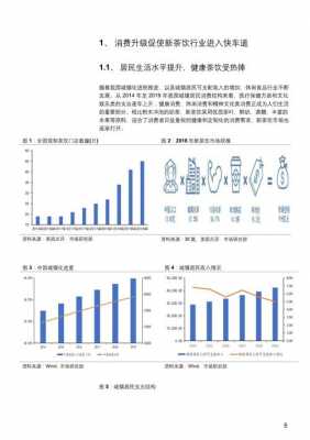 行业与市场分析模板（行业与市场分析模板怎么写）-第3张图片-马瑞范文网