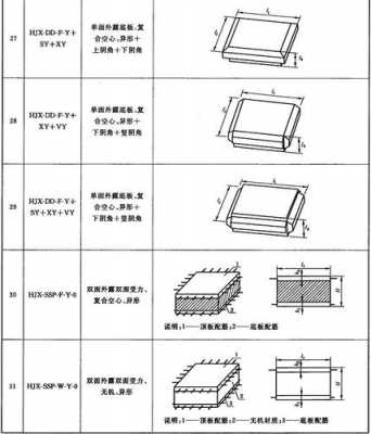 成孔模板（成孔芯模是什么意思）-第3张图片-马瑞范文网