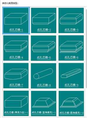 成孔模板（成孔芯模是什么意思）-第2张图片-马瑞范文网