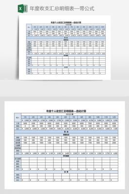 年底汇总统计模板怎么做-年底汇总统计模板-第2张图片-马瑞范文网