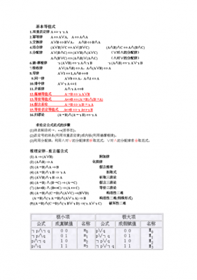 文字离散数学 离散型打字文章模板-第2张图片-马瑞范文网