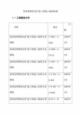  模板工程主要编织依据「模板编制依据」-第3张图片-马瑞范文网