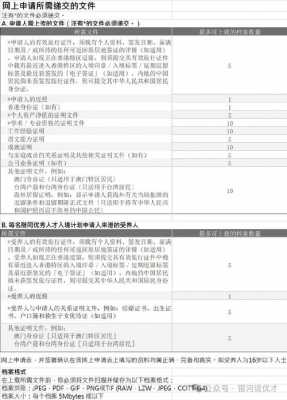 比赛不足之处模板_参加比赛的不足之处及改进措施-第3张图片-马瑞范文网