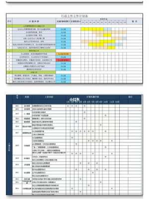  单位职能目标模板「职能工作目标清单」-第2张图片-马瑞范文网