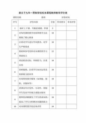  教师实践锻炼模板「教师实践锻炼评语」-第3张图片-马瑞范文网