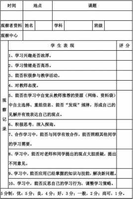 观察教学法的作用-第2张图片-马瑞范文网