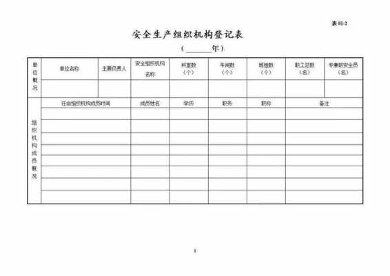 产品生产台账模板,生产台账记录管理制度 -第2张图片-马瑞范文网