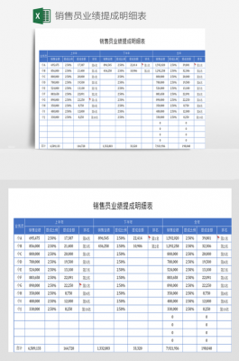 销售提成核算表模板-第2张图片-马瑞范文网