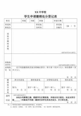 撤销申请啥意思 撤销申请表模板-第1张图片-马瑞范文网