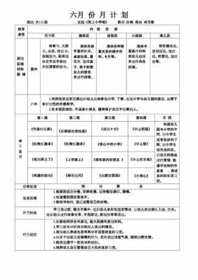  幼儿园大班计划书模板「幼儿园大班计划怎么写」-第2张图片-马瑞范文网