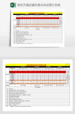 品牌年度运营模板,品牌运营年度规划 -第1张图片-马瑞范文网