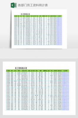 员工关系统计模板图片-第3张图片-马瑞范文网