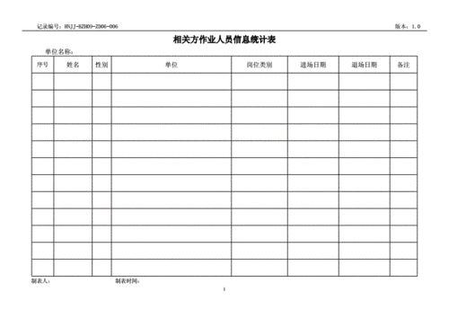 员工关系统计模板图片-第2张图片-马瑞范文网