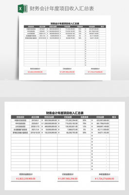 会计年度总结数据模板-第1张图片-马瑞范文网