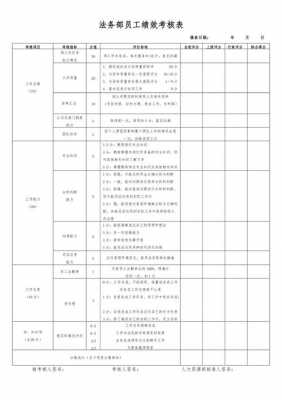 法务部绩效考核表模板-第1张图片-马瑞范文网