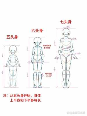 二次结构模板比例（二次结构模板量比例）-第2张图片-马瑞范文网