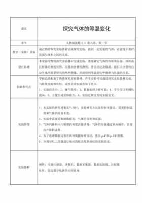 实验设计思路模板,实验设计基本思路 -第1张图片-马瑞范文网