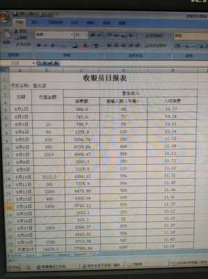 超市收银员日报表模板图片-超市收银员日报表模板-第3张图片-马瑞范文网