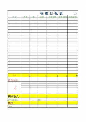 超市收银员日报表模板图片-超市收银员日报表模板-第2张图片-马瑞范文网