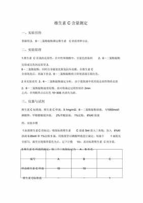  c实验报告模板「c+实验报告」-第2张图片-马瑞范文网