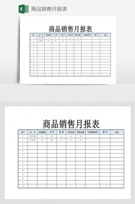 产品销售月报模板-第2张图片-马瑞范文网