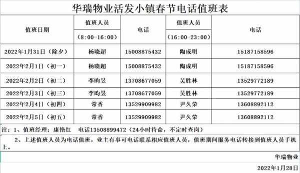 物业门岗值班模板-第2张图片-马瑞范文网