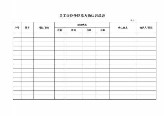 工作岗位表格模板（工作岗位一栏怎么填写）-第2张图片-马瑞范文网