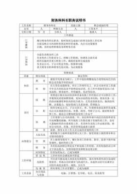 职位分析模板的简单介绍-第1张图片-马瑞范文网