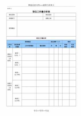 职位分析模板的简单介绍-第3张图片-马瑞范文网