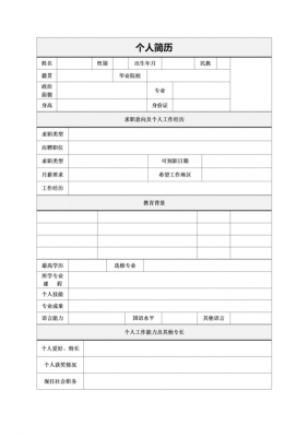 一份简单的个人简历表-第3张图片-马瑞范文网