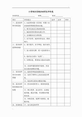 学校实绩评议表-实绩评估模板-第3张图片-马瑞范文网