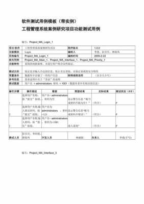 软件测试中模板的作用-第3张图片-马瑞范文网