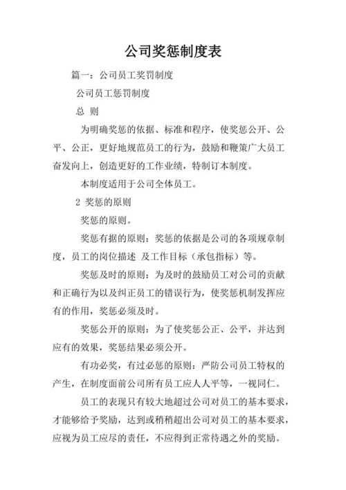 物流公司奖惩制度模板_物流管理奖罚制度-第2张图片-马瑞范文网