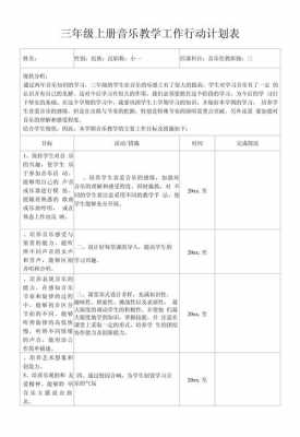 教学行动计划 教学行动方案模板-第1张图片-马瑞范文网