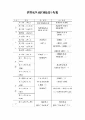 舞蹈教学计划表模板下载_舞蹈教学计划表模板及内容-第1张图片-马瑞范文网