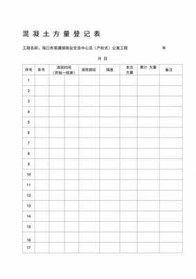 一立方混凝土多少模板 1立方混凝土模板量-第3张图片-马瑞范文网