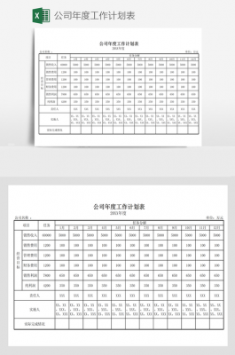 年度任务计划模板_年度任务表格模板-第3张图片-马瑞范文网