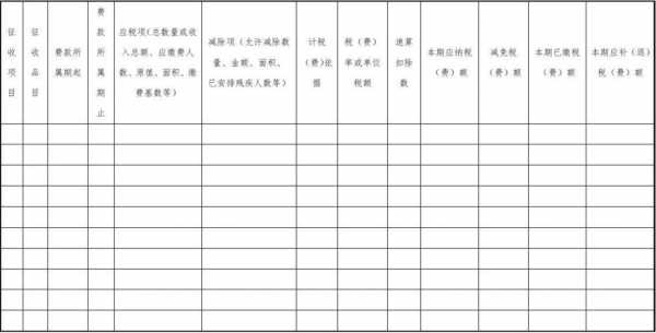 地方规费申报表模板-第3张图片-马瑞范文网