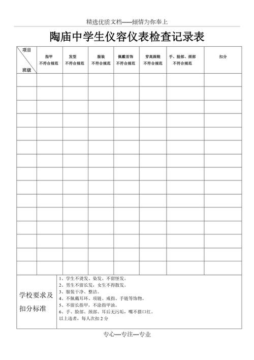 仪容仪表处罚通知模板,仪容仪表罚款表格 -第3张图片-马瑞范文网