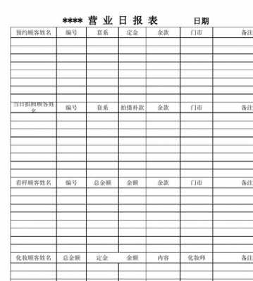 影楼财务单模板（影楼会计怎么做账）-第3张图片-马瑞范文网