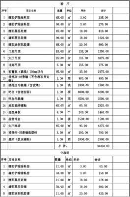 影楼财务单模板（影楼会计怎么做账）-第2张图片-马瑞范文网