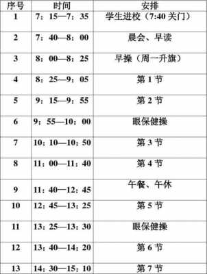  中学夏季作息时间模板「普通中学作息表」-第2张图片-马瑞范文网