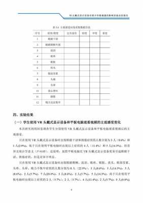 实验报告单格式模板（实验报告格式表格）-第3张图片-马瑞范文网