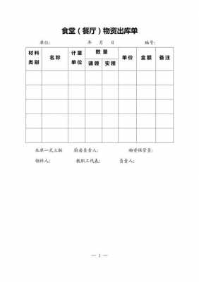  餐饮出库单模板下载「餐饮出库单模板下载什么软件」-第2张图片-马瑞范文网