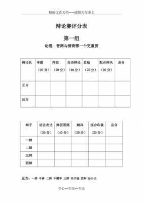 辩论赛评分量表格模板-第1张图片-马瑞范文网