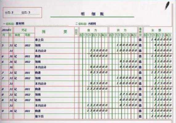 总分类账转下页模板（总分类账转次页）-第2张图片-马瑞范文网