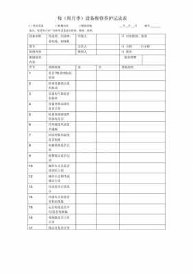 暖气设备维修报告模板,暖气维修明细表怎么做 -第2张图片-马瑞范文网